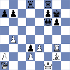 Veljanoski - Chavez (chess.com INT, 2024)
