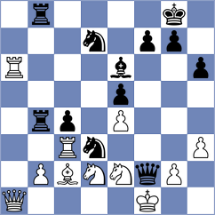 Przybylski - Perez Ponsa (chess.com INT, 2021)