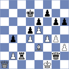 Martinez Pla - Sowinski (chess.com INT, 2024)
