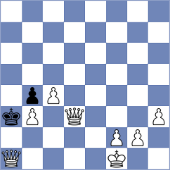 Ke - Sivakumar (chess.com INT, 2020)
