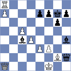 Cuevas Araya - Ram (chess.com INT, 2024)