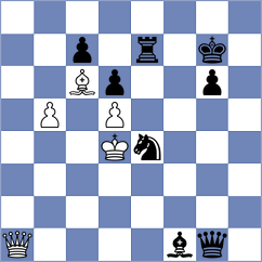 Potapov - Golubev (Chess.com INT, 2020)