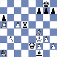 Ljubarov - Ozates (chess.com INT, 2023)
