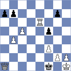 Ibadov - Lopez Gracia (chess.com INT, 2023)