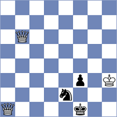 Predke - Lazavik (chess.com INT, 2023)