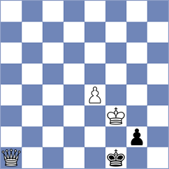 Milare - Yankelevich (Playchess.com INT, 2020)