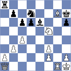 Uzcategui Rodriguez - Rychagov (chess.com INT, 2023)