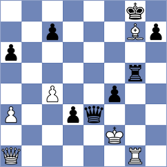 Bennett - Adhiban (Chess.com INT, 2016)