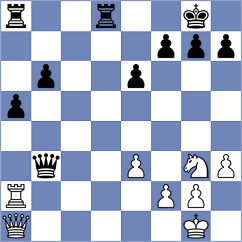 Hoang - Djordjevic (Chess.com INT, 2020)
