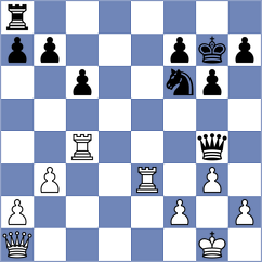 Grandelius - Studen (Chess.com INT, 2020)