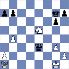 Rios Escobar - De Winter (chess.com INT, 2024)