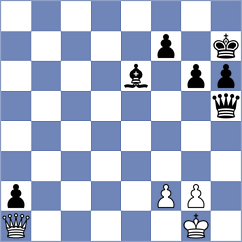 Cheng - Nadan (Chess.com INT, 2020)
