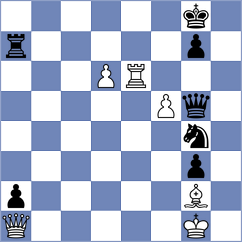Kanakaris - Weetik (chess.com INT, 2023)