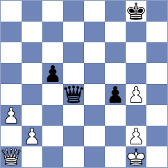 Teiitbaev - Schitco (chess.com INT, 2024)