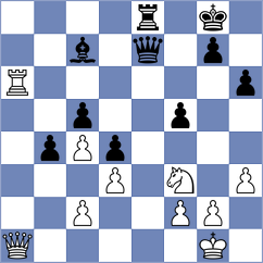 Dahanayake - Vifleemskaia (chess.com INT, 2021)