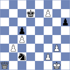 Hakobyan - Beerdsen (chess.com INT, 2024)