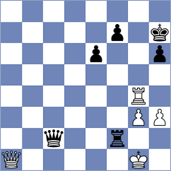 Szczepanek - Martin Fuentes (chess.com INT, 2024)