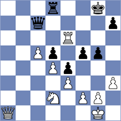 Sailer - Smietanska (chess.com INT, 2021)