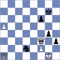 Narayanan - Godzwon (chess.com INT, 2024)