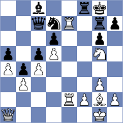 Arabidze - Baglan (chess.com INT, 2022)