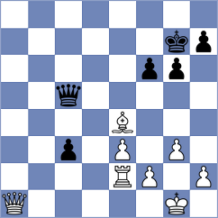 Avila Bautista - Su (chess.com INT, 2023)