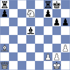 Titus - Stevic (chess.com INT, 2020)