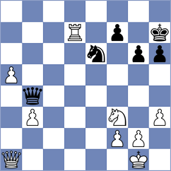 Peiris - Martinez (chess.com INT, 2024)