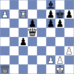 Leiva - Guha (chess.com INT, 2023)