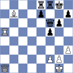 Osiecki - Afonasieva (chess.com INT, 2022)