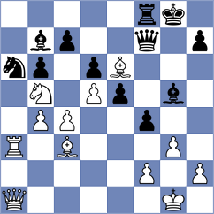 Aukhatov - Landaw (chess.com INT, 2022)
