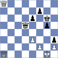 Jumanov - Tatarinov (chess.com INT, 2023)