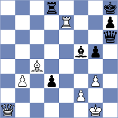 Curtacci - Eigminas (Chess.com INT, 2020)