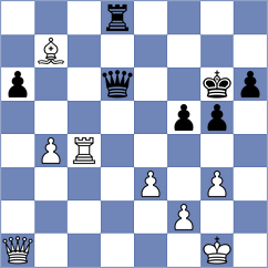 Ngo - Mago Perez (chess.com INT, 2023)