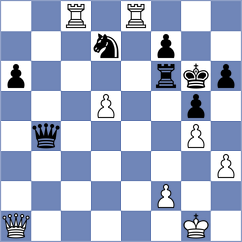 Suarez Gomez - Herrera Reyes (chess.com INT, 2021)