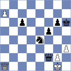 Acosta Villarroel - Cruz Lledo (Chess.com INT, 2019)