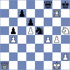 Salem - Arencibia Rodriguez (Chess.com INT, 2020)