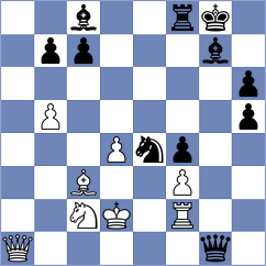 Senthilkumar - Tazbir (chess.com INT, 2023)