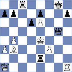 Diano - Mikhailov (chess.com INT, 2023)
