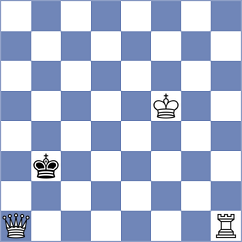 Marinakis - Hajiyev (chess.com INT, 2023)