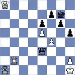 Matveeva - Eswaran (Chess.com INT, 2021)