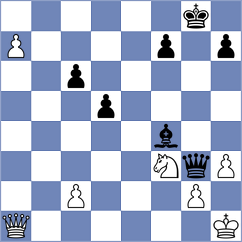 Corona Monraz - Luke Brezmes (chess.com INT, 2024)