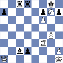 Vasquez Schroder - Solak (Chess.com INT, 2020)