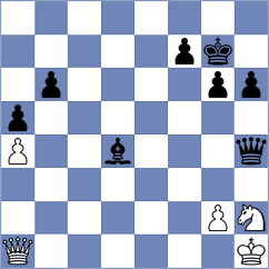 Mendonca - Sadhwani (chess.com INT, 2024)