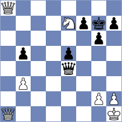 Hajiyev - Rasmussen (chess.com INT, 2023)