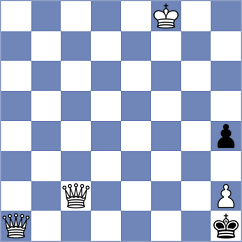 Nyzhnyk - Tabatabaei (chess.com INT, 2022)