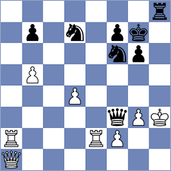 Principe - Svane (Chess.com INT, 2021)