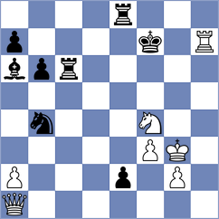 Mitrabha - Tifferet (chess.com INT, 2023)