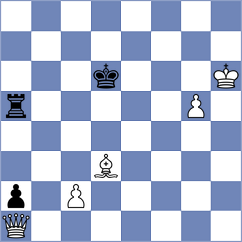 Niekras - Martinez Pla (chess.com INT, 2024)