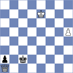 Begunov - Okike (chess.com INT, 2022)