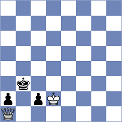 Manukyan - Rustemov (chess.com INT, 2023)